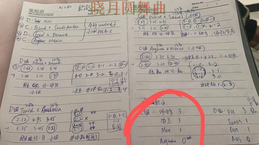 世界杯投注网站串关玩法值不值得尝试完整教学