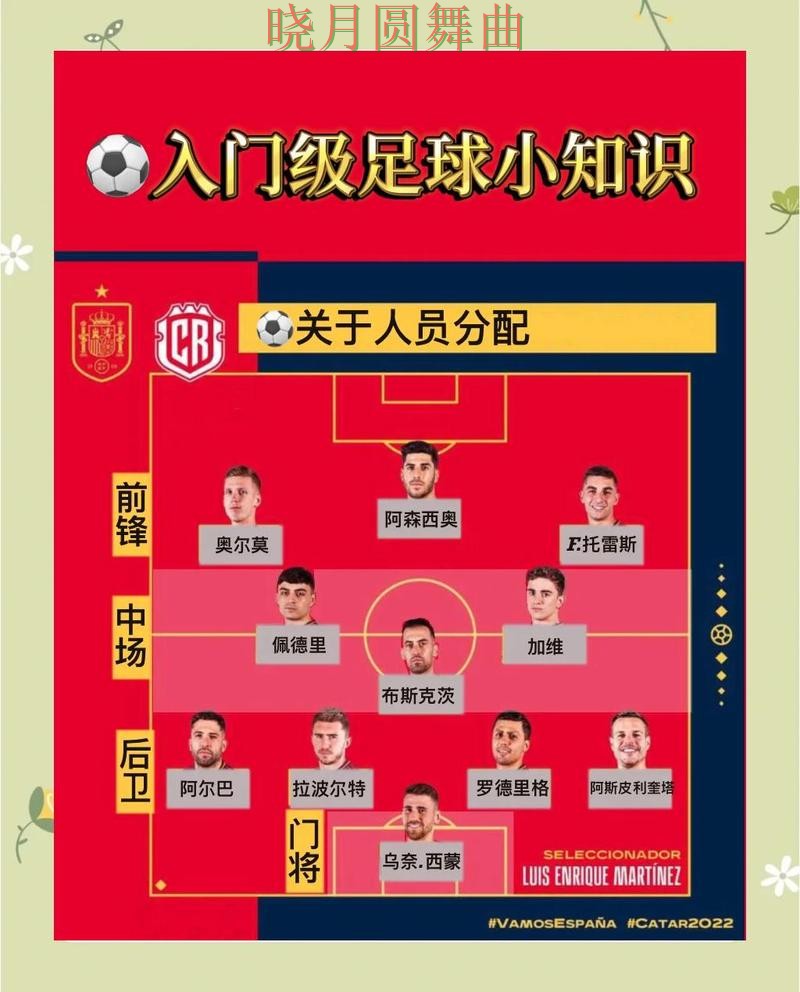 世界杯买球app世界杯期间如何控制节奏技巧总结