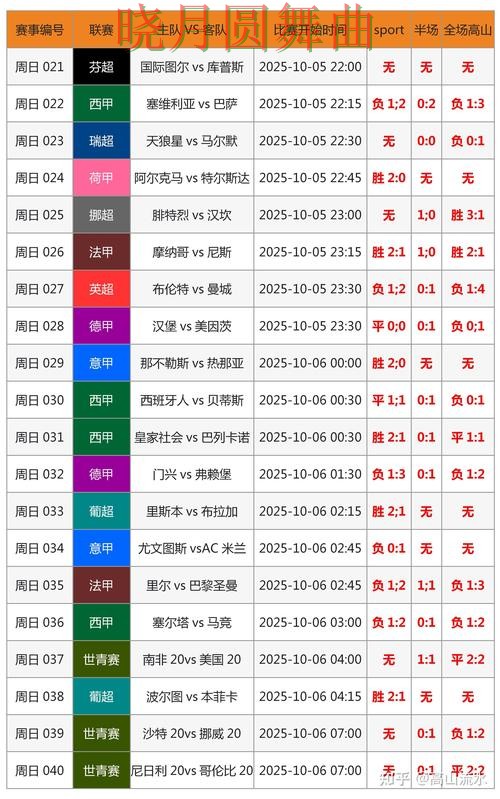 世界杯买球网站实时比分信息怎么看完整教学