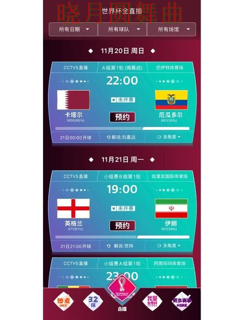 世界杯投注下载页面体验差异有哪些 从入门到进阶