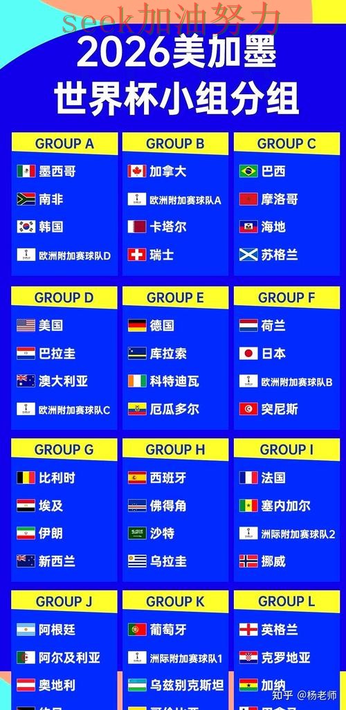 世界杯买球靠谱吗?一篇讲清楚|避坑指南(2026世界杯) 世界杯买球靠谱吗?一篇讲清楚|避坑指南(2026世界杯)