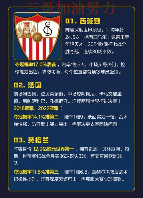 世界杯买球最新盘点总结:怎么选关键点解析(World Cup 2026) 世界杯买球最新盘点总结:怎么选关键点解析(World Cup 2026)
